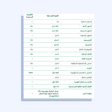 اكتى كولا ادفانس مكمل غذائي لعلاج التهاب وخشونة المفاصل 30 أكياس